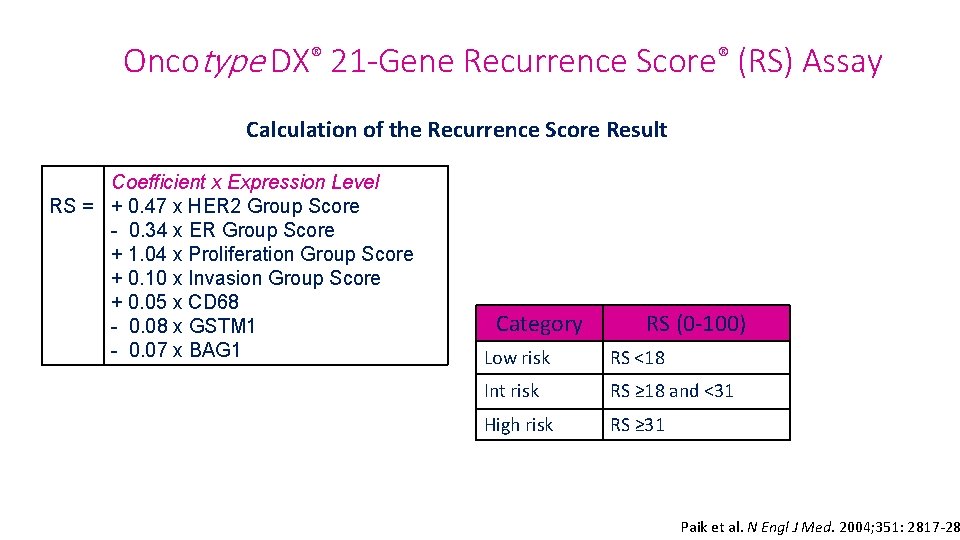 Oncotype DX® 21 -Gene Recurrence Score® (RS) Assay Calculation of the Recurrence Score Result