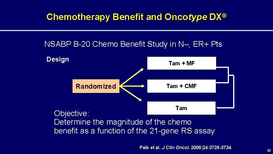 Chemotherapy Benefit and Oncotype DX® NSABP B-20 Chemo Benefit Study in N–, ER+ Pts