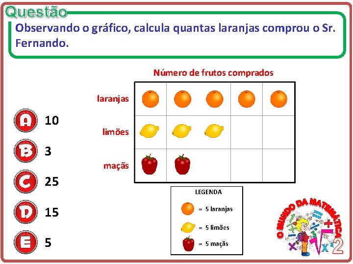 Questão Observando o gráfico, calcula quantas laranjas comprou o Sr. Fernando. Número de frutos