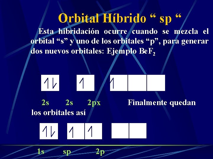 Orbital Híbrido “ sp “ • Esta hibridación ocurre cuando se mezcla el orbital