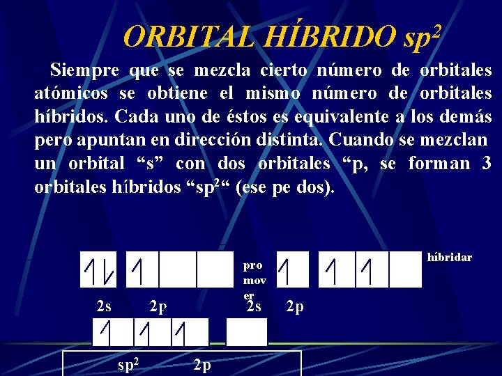 ORBITAL HÍBRIDO sp 2 • Siempre que se mezcla cierto número de orbitales atómicos