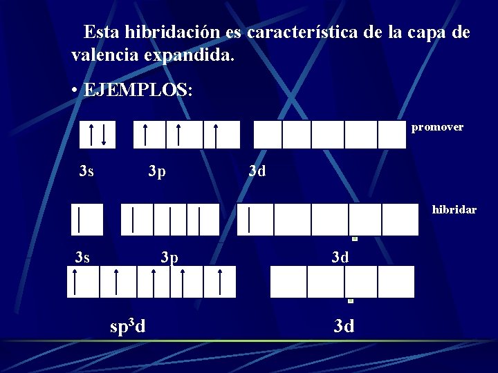  • Esta hibridación es característica de la capa de valencia expandida. • EJEMPLOS: