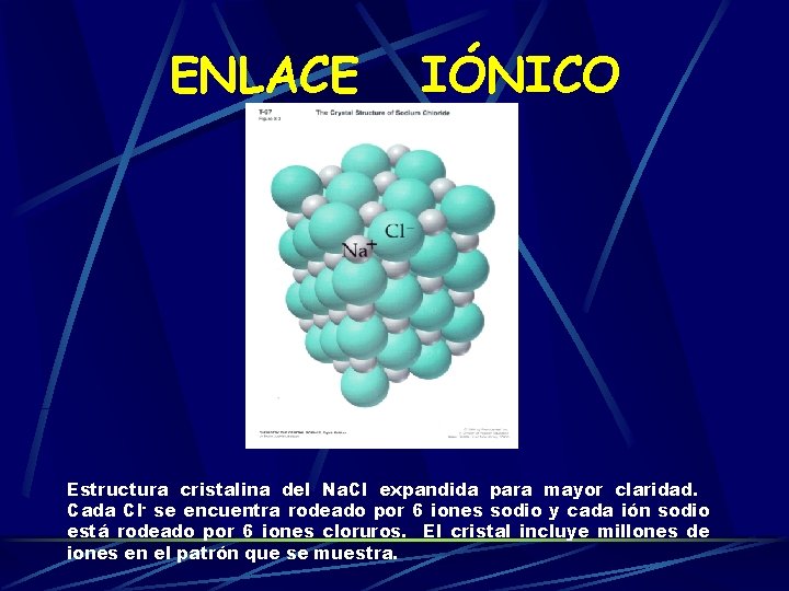 ENLACE IÓNICO Estructura cristalina del Na. Cl expandida para mayor claridad. Cada Cl- se