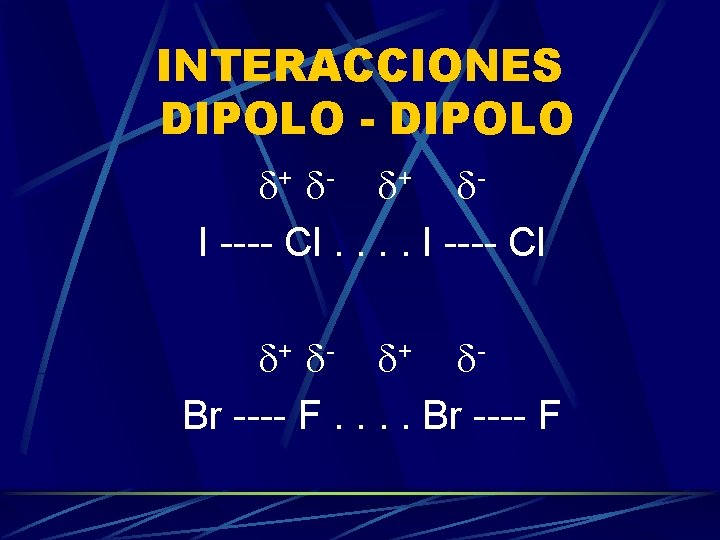 INTERACCIONES DIPOLO - DIPOLO + - + I ---- Cl. . I ---- Cl