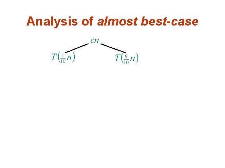 Analysis of almost best-case 