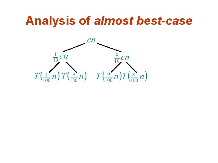 Analysis of almost best-case 