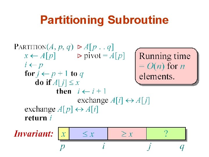 Partitioning Subroutine 