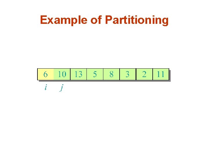 Example of Partitioning 