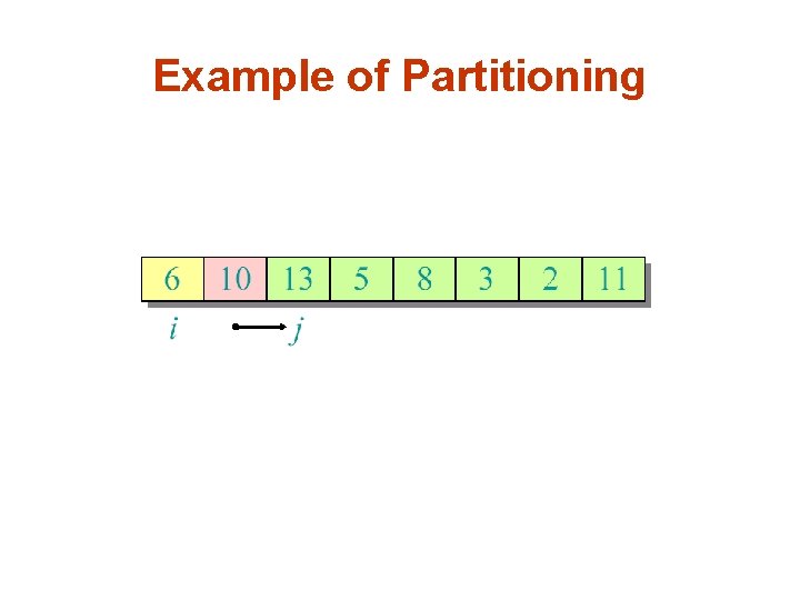 Example of Partitioning 