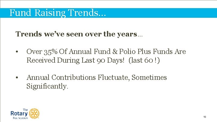 Fund Raising Trends… Trends we’ve seen over the years… • Over 35% Of Annual