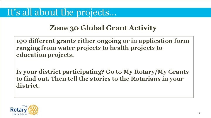 It’s all about the projects… Zone 30 Global Grant Activity 190 different grants either