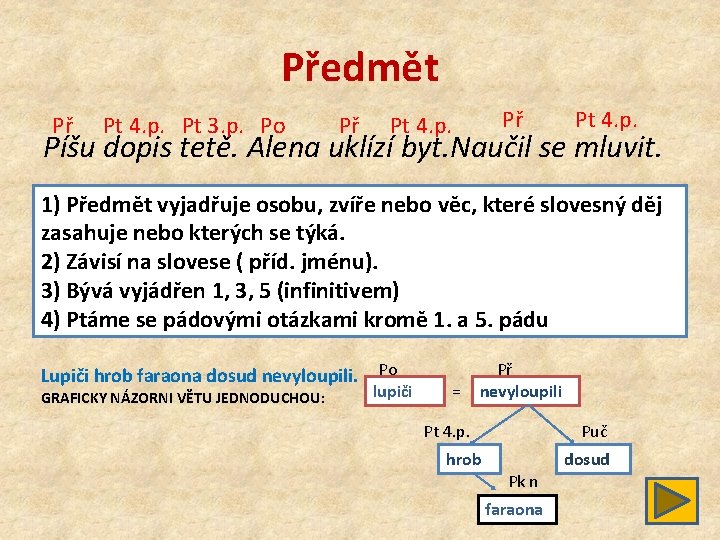 Předmět Př Pt 4. p. Pt 3. p. Po Př Př Pt 4. p.