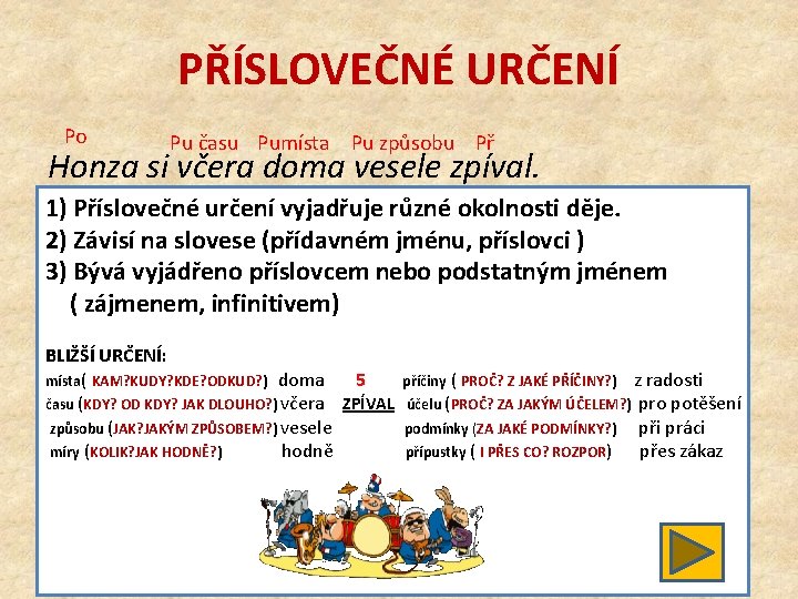 PŘÍSLOVEČNÉ URČENÍ Po Pu času Pumísta Pu způsobu Př Honza si včera doma vesele