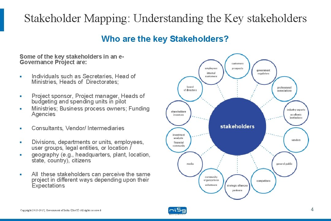 Stakeholder Mapping: Understanding the Key stakeholders Who are the key Stakeholders? Some of the