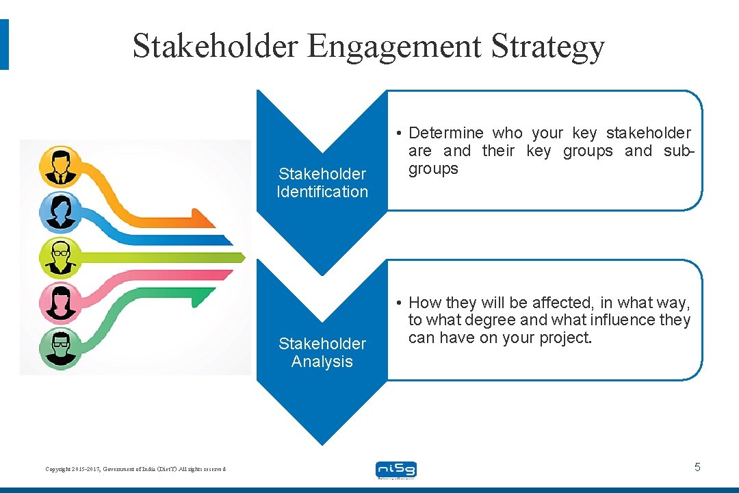Stakeholder Engagement Strategy Stakeholder Identification Stakeholder Analysis Copyright 2015 -2017, Government of India (Diet.