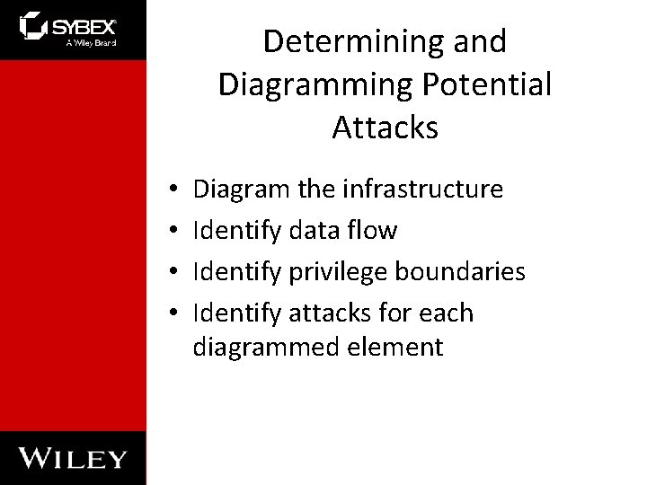 Determining and Diagramming Potential Attacks • • Diagram the infrastructure Identify data flow Identify Determining and Diagramming Potential Attacks • • Diagram the infrastructure Identify data flow Identify