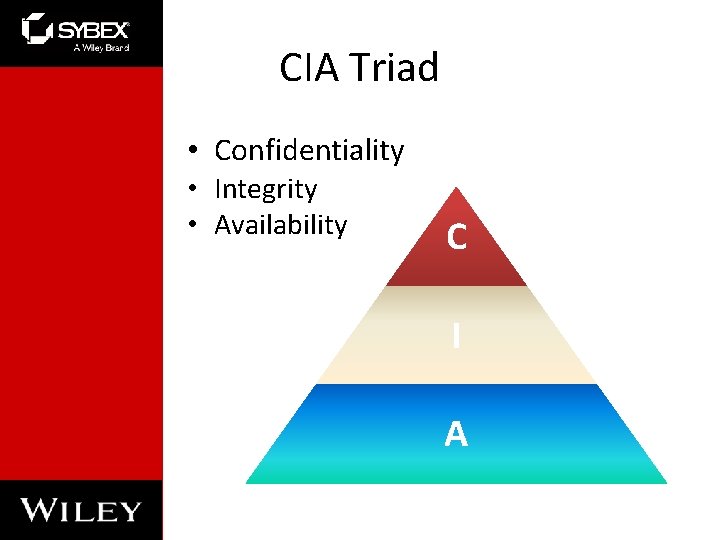CIA Triad • Confidentiality • Integrity • Availability C I A CIA Triad • Confidentiality • Integrity • Availability C I A