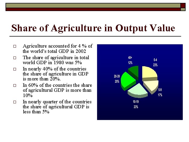 Share of Agriculture in Output Value o o o Agriculture accounted for 4 %