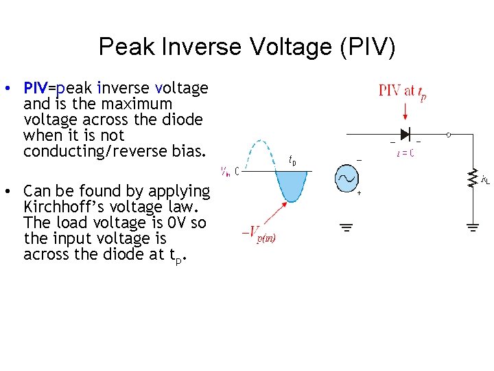 Peak Inverse Voltage (PIV) • PIV=peak inverse voltage and is the maximum voltage across