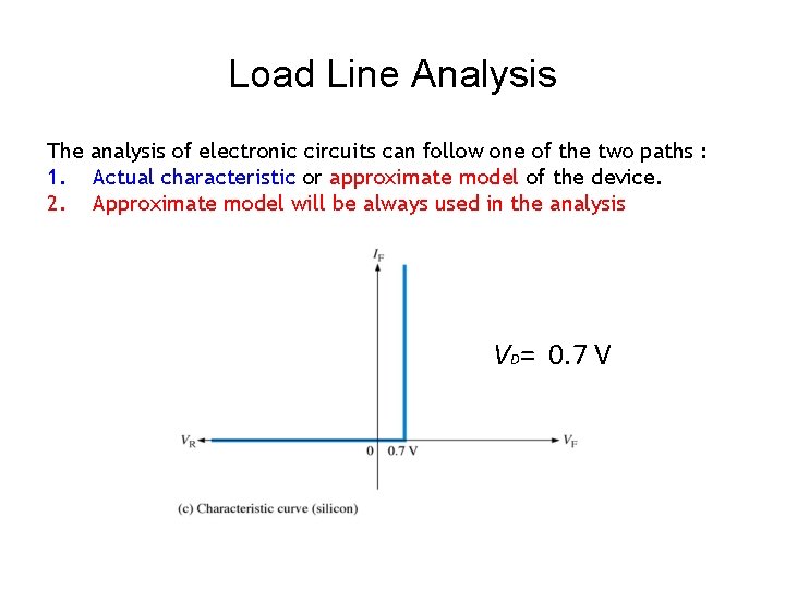 Load Line Analysis The analysis of electronic circuits can follow one of the two