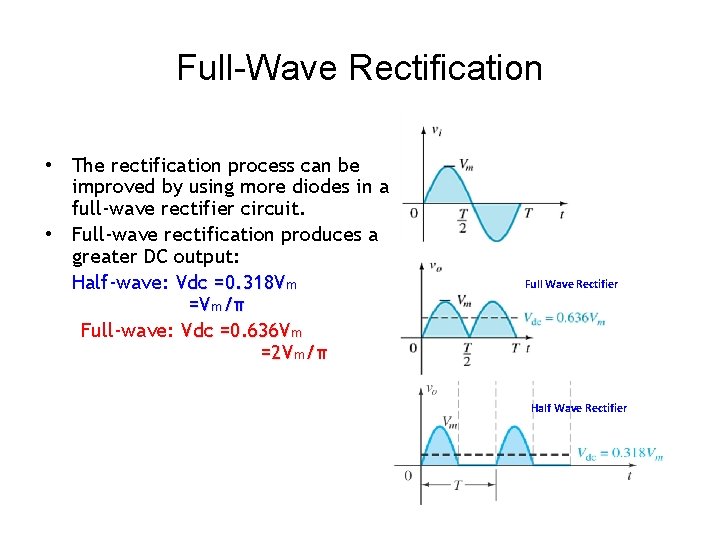 Full-Wave Rectification • The rectification process can be improved by using more diodes in