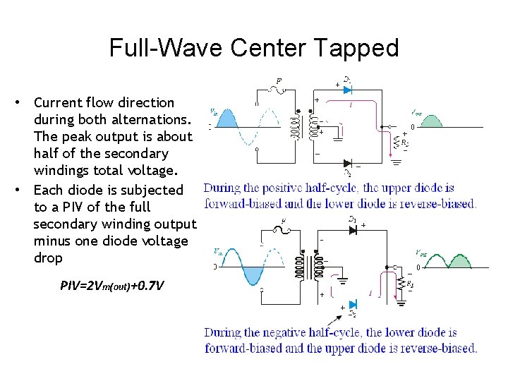 Full-Wave Center Tapped • Current flow direction during both alternations. The peak output is