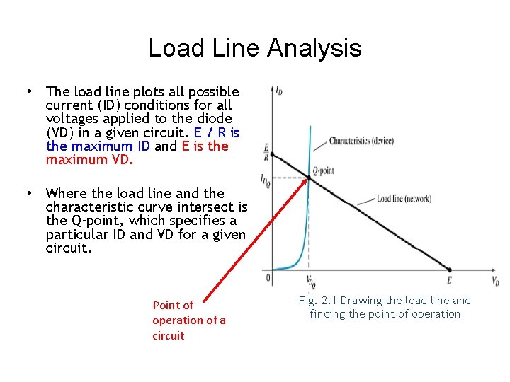 Load Line Analysis • The load line plots all possible current (ID) conditions for