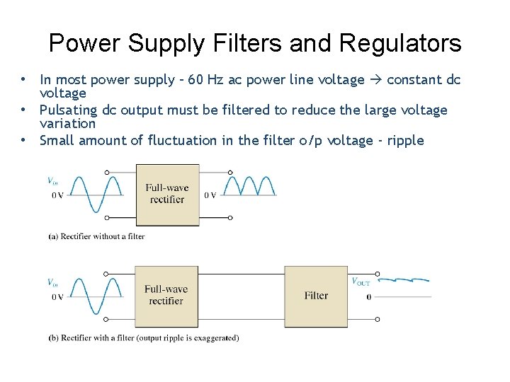 Power Supply Filters and Regulators • In most power supply – 60 Hz ac