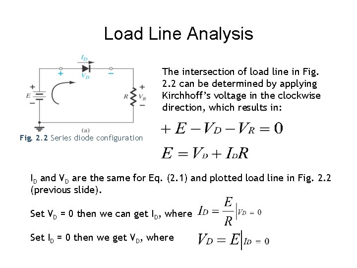 Load Line Analysis The intersection of load line in Fig. 2. 2 can be