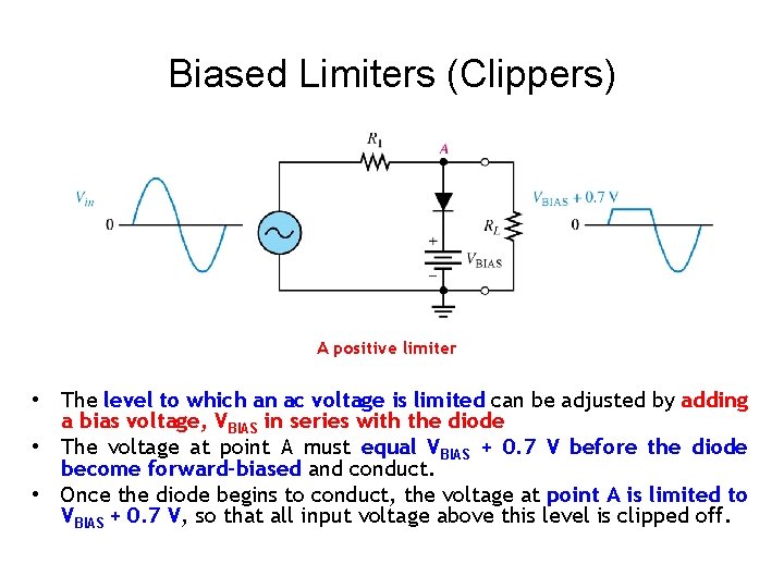 Biased Limiters (Clippers) A positive limiter • The level to which an ac voltage