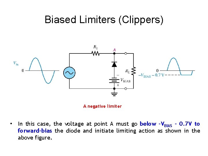 Biased Limiters (Clippers) A negative limiter • In this case, the voltage at point