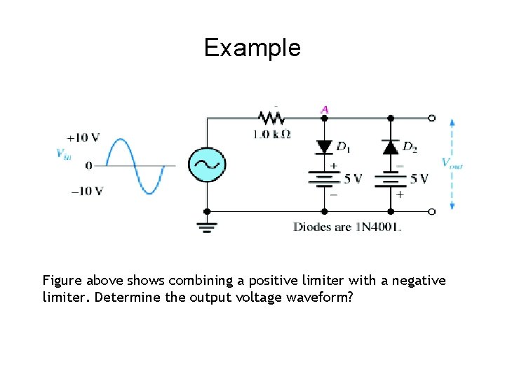 Example Figure above shows combining a positive limiter with a negative limiter. Determine the