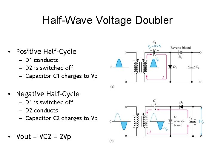 Half-Wave Voltage Doubler • Positive Half-Cycle – D 1 conducts – D 2 is