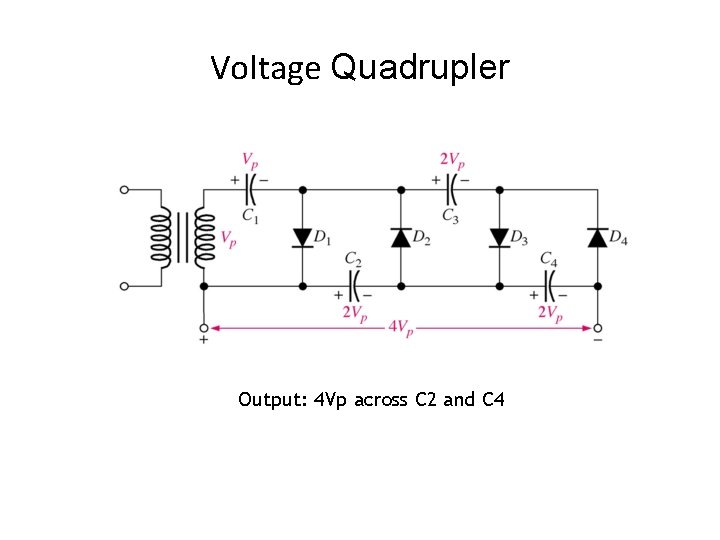 Voltage Quadrupler Output: 4 Vp across C 2 and C 4 
