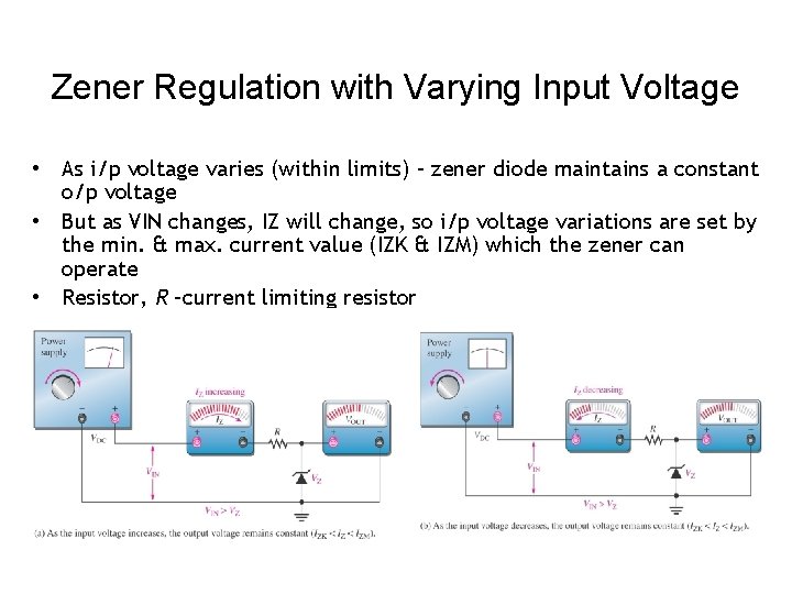 Zener Regulation with Varying Input Voltage • As i/p voltage varies (within limits) –