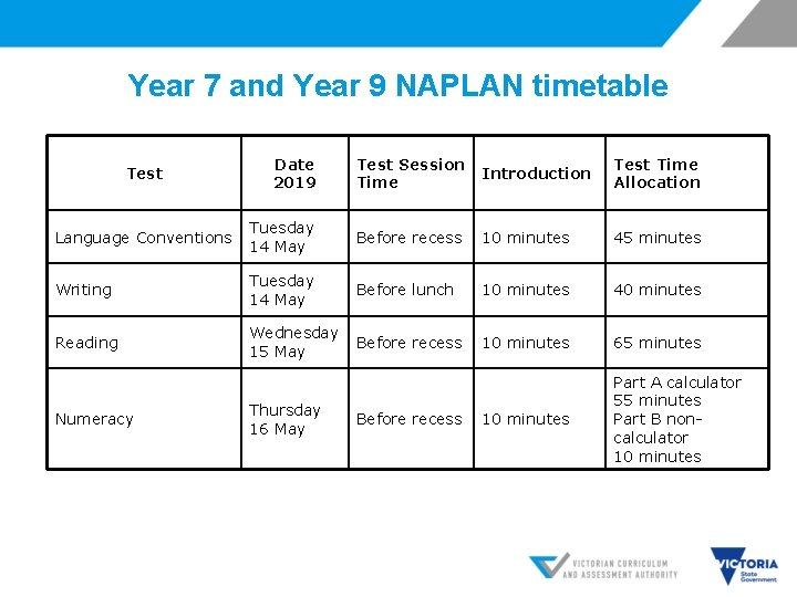 Year 7 and Year 9 NAPLAN timetable Date 2019 Test Session Time Introduction Test
