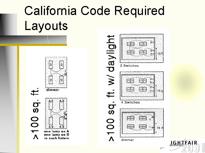 California Code Required Layouts 