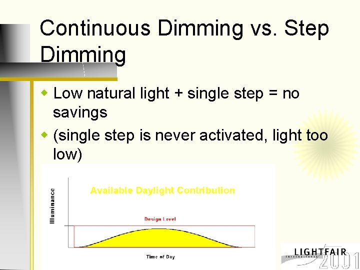 Continuous Dimming vs. Step Dimming w Low natural light + single step = no