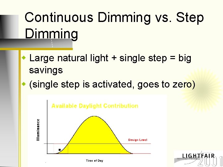 Continuous Dimming vs. Step Dimming w Large natural light + single step = big