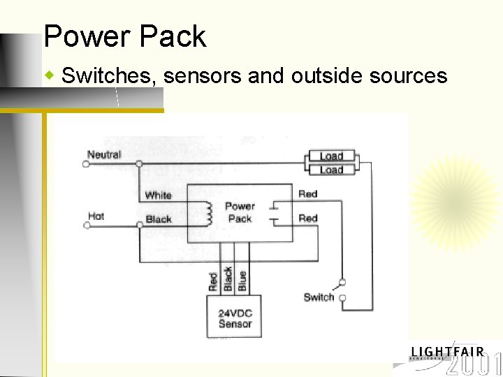Power Pack w Switches, sensors and outside sources 