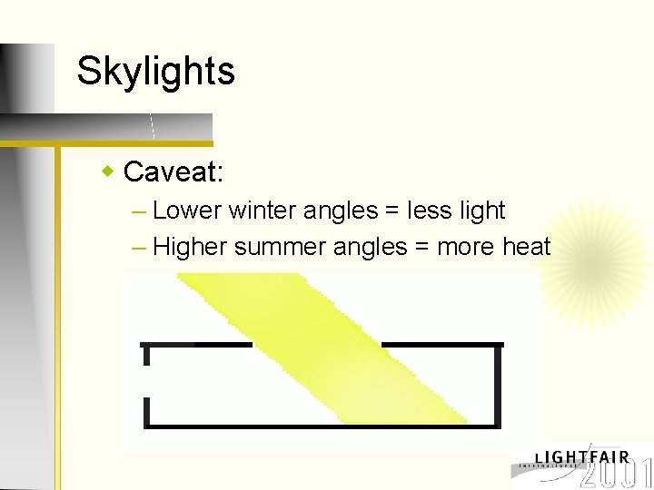 Skylights w Caveat: – Lower winter angles = less light – Higher summer angles