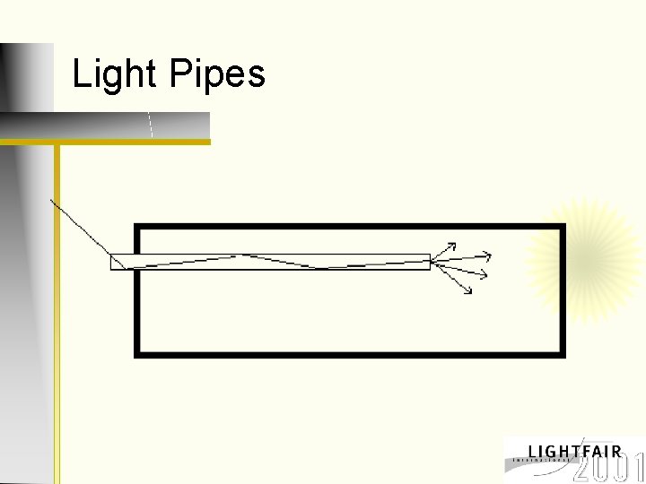 Light Pipes 