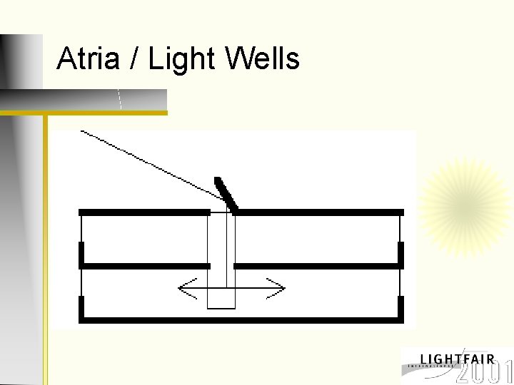 Atria / Light Wells 