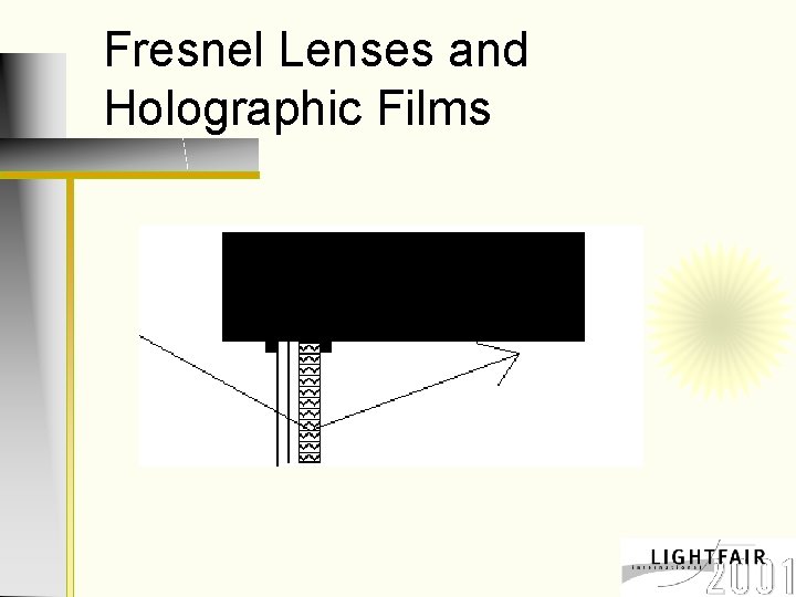 Fresnel Lenses and Holographic Films 