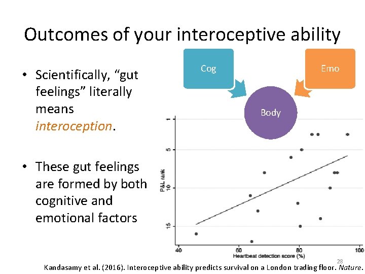 Outcomes of your interoceptive ability • Scientifically, “gut feelings” literally means interoception. Cog Emo