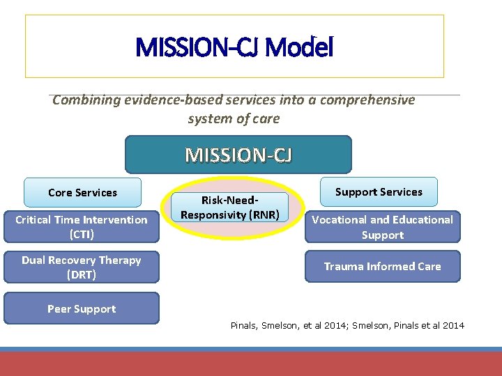 MISSION-CJ Model Combining evidence-based services into a comprehensive system of care MISSION-CJ Core Services