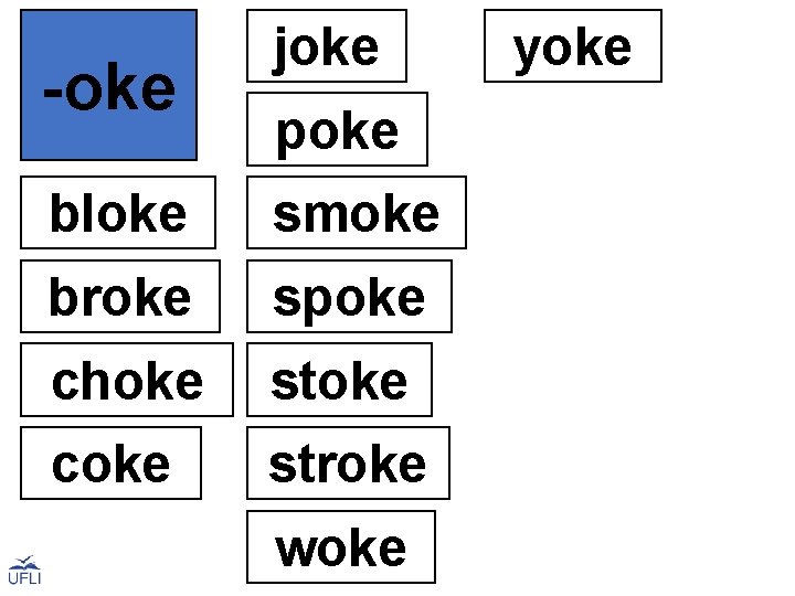 -oke bloke joke poke smoke broke spoke choke stoke coke stroke woke yoke 