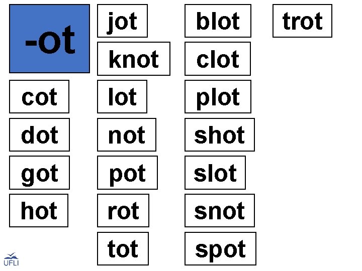 -ot jot blot knot clot cot lot plot dot not shot got pot slot