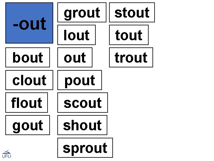 -out grout stout lout bout tout trout clout pout flout scout gout shout sprout