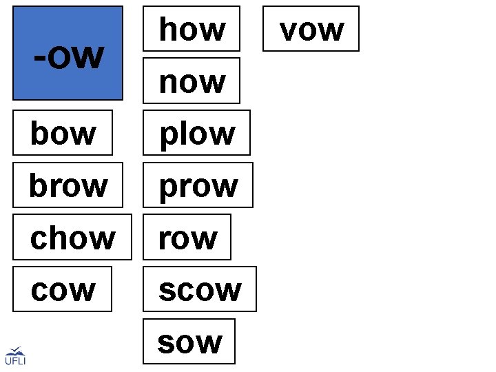 -ow bow how now plow brow prow chow row cow sow vow 